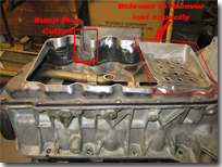 Partial capacity recovered by building up front of sump pan - Click for larger image